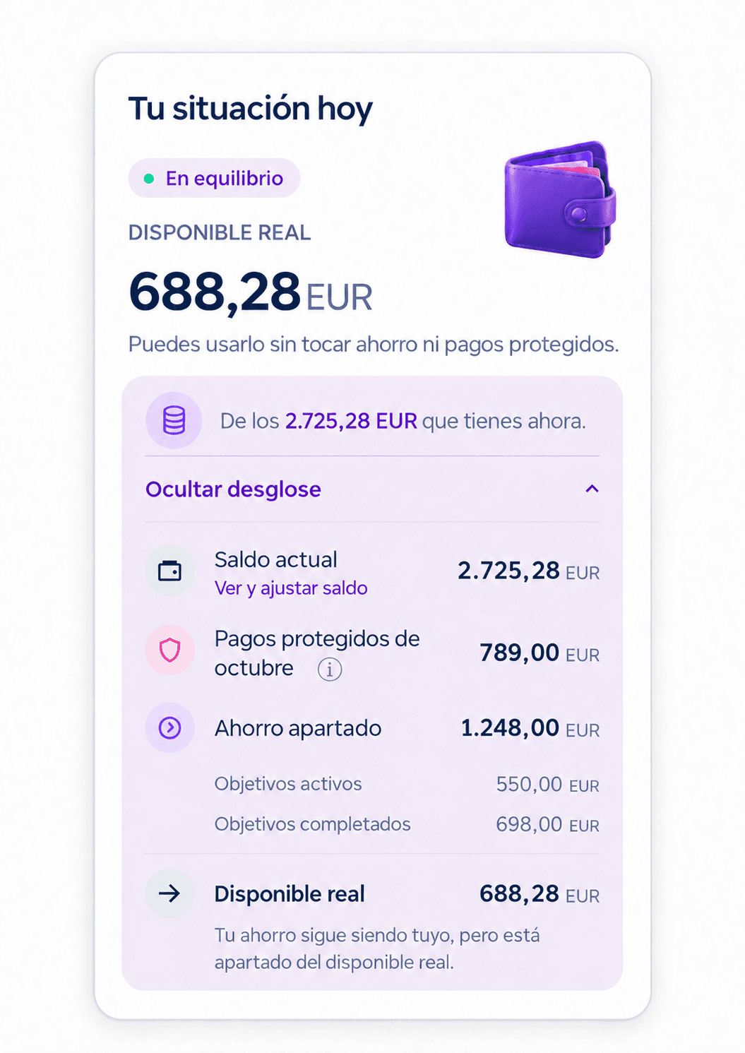 Tarjeta Tu situación hoy de Propera